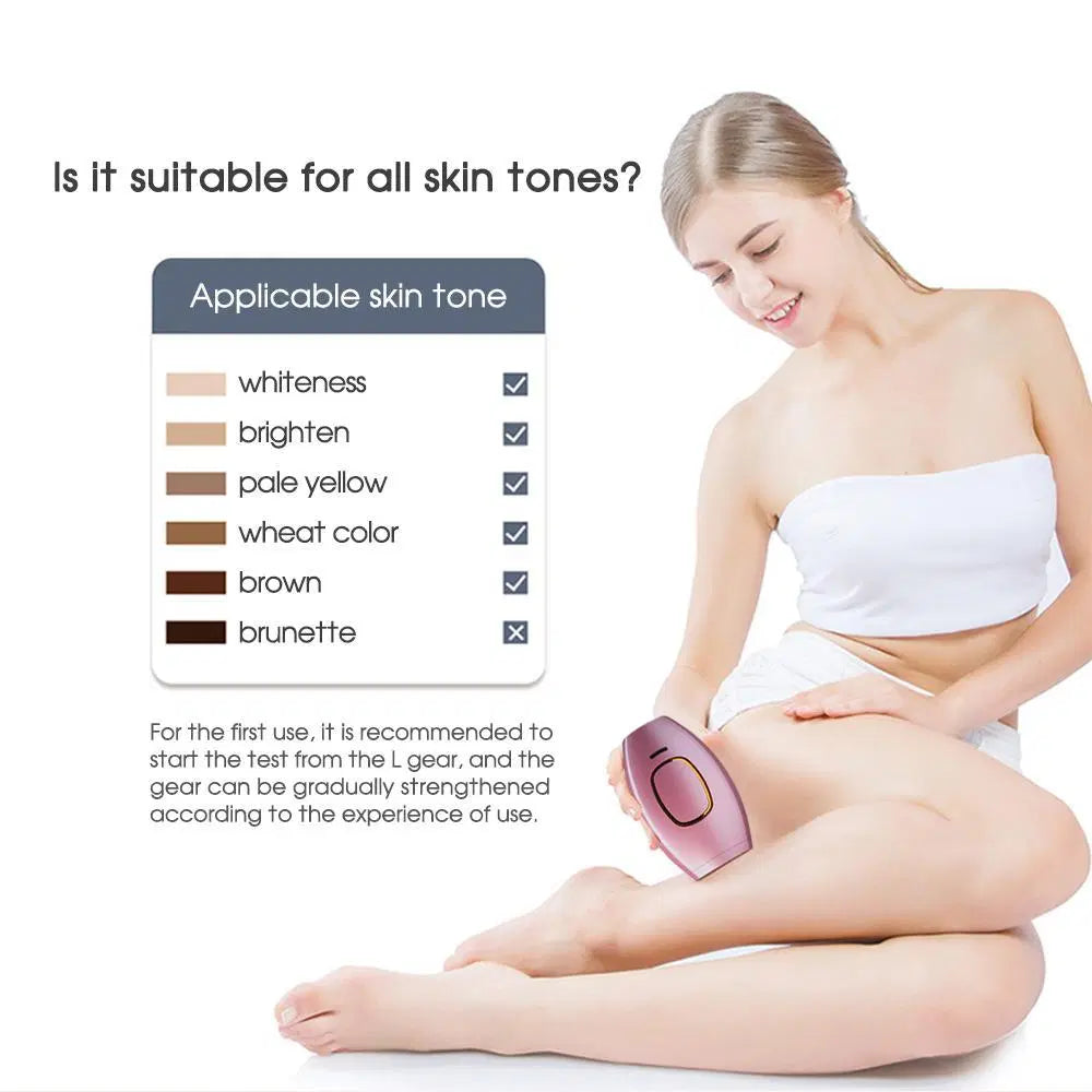 Tendlish™ IPL Hair Remover
