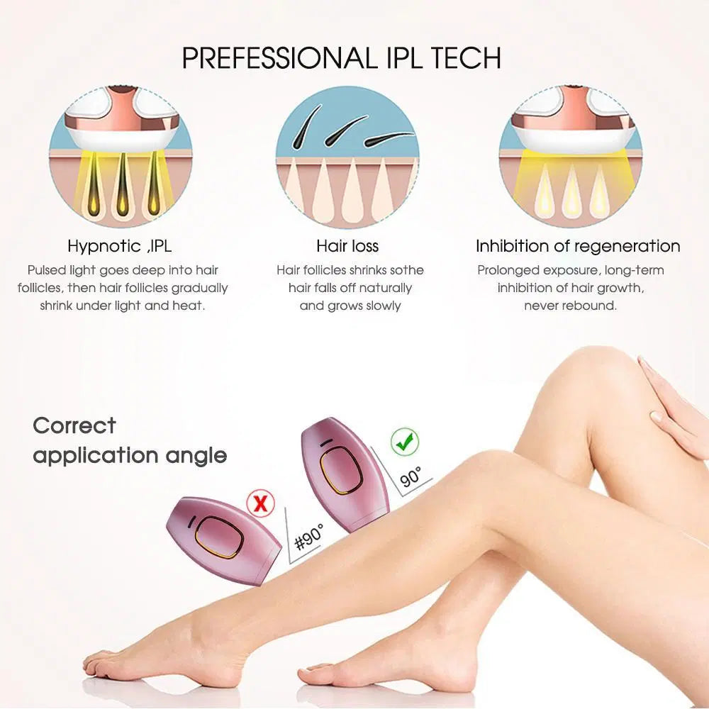 Tendlish™ IPL Hair Remover